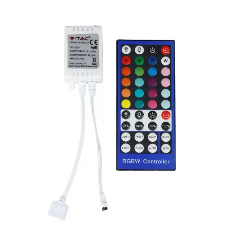 Controller RGB+White