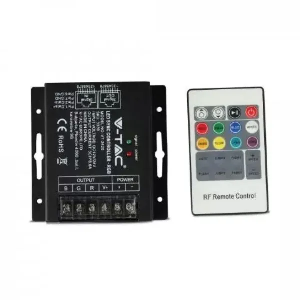 LED RGB Controller with 20 Key RF Remote Control