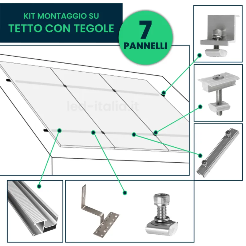 Kit Struttura per 7 Pannelli 30mm su Tetto con Tegole