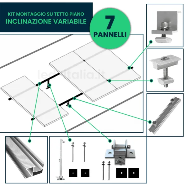 Kit Struttura per 7 Pannelli 30mm Tetto Piano Inclinazione Variabile