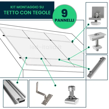 Kit Struttura per 9 Pannelli 30mm su Tetto con Tegole