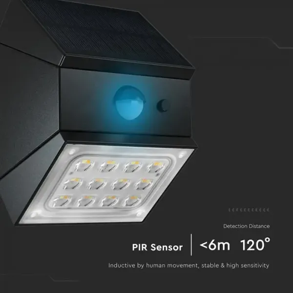 V-TAC Applique LED Solare da Esterno | Energy Clever