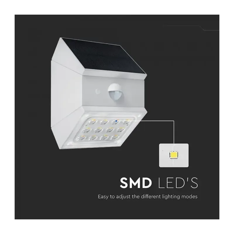 V-TAC Applique LED Solare da Esterno | Energy Clever