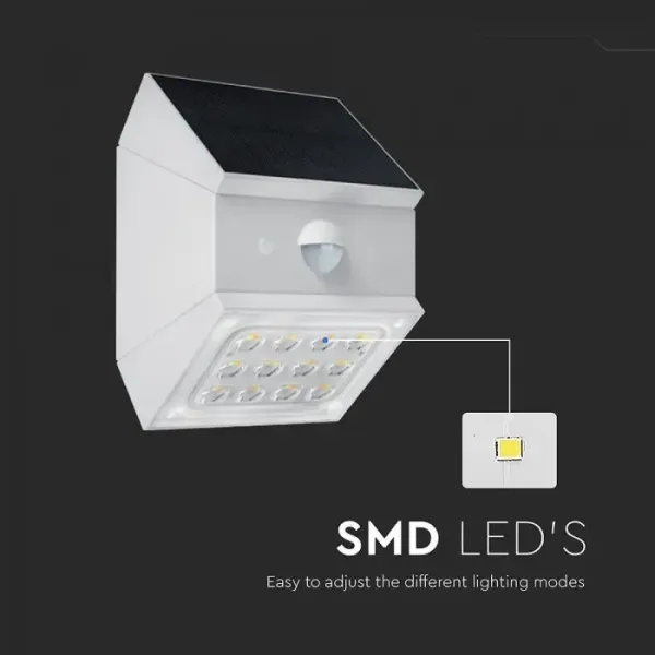 V-TAC Applique LED Solare da Esterno | Energy Clever