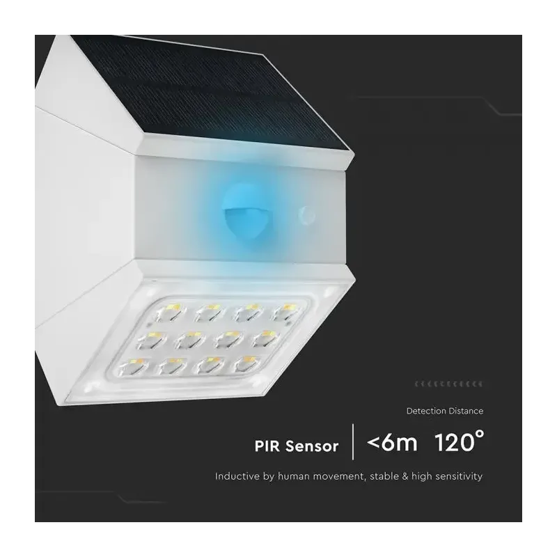 V-TAC Applique LED Solare da Esterno | Energy Clever