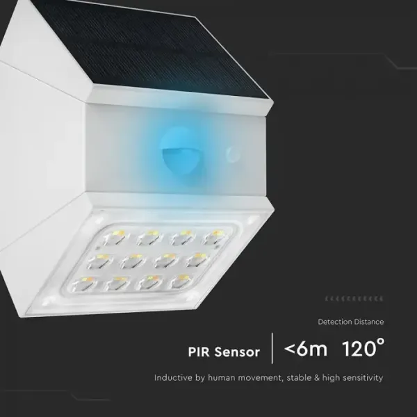 V-TAC Applique LED Solare da Esterno | Energy Clever