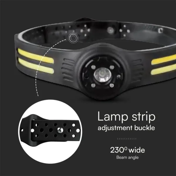Torcia LED Frontale | Energy Clever