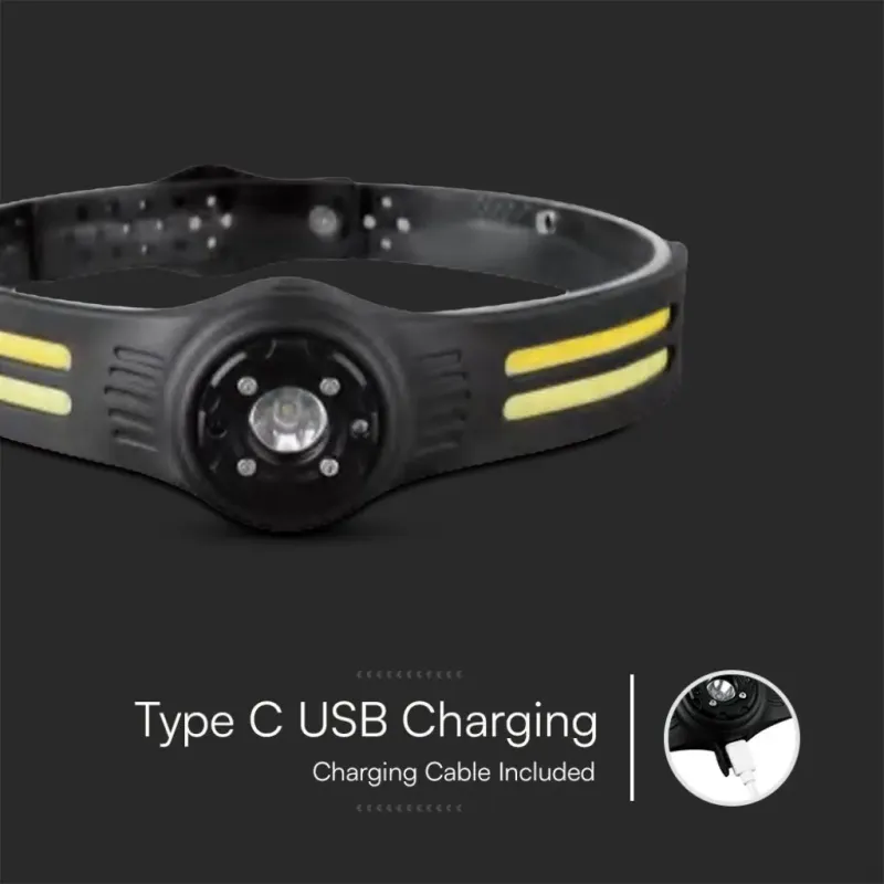 Torcia LED Frontale | Energy Clever