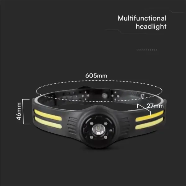 Torcia LED Frontale | Energy Clever