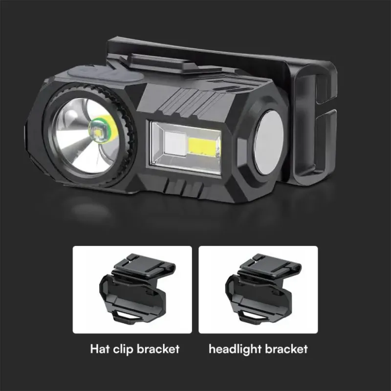 Torcia LED Frontale con Cintura | Energy Clever