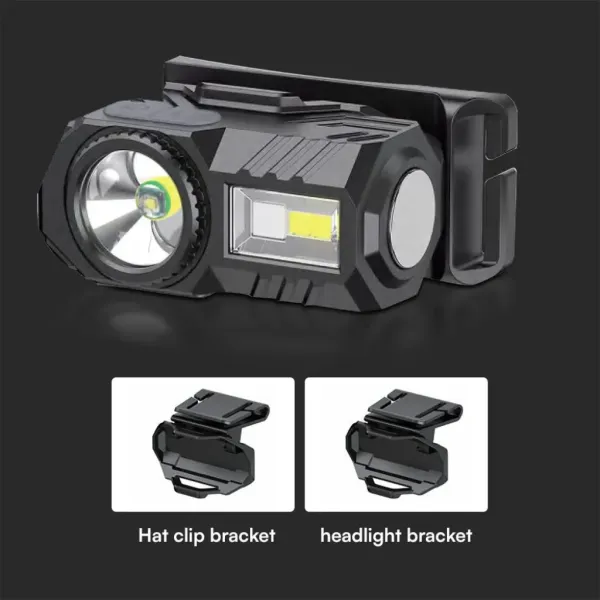 Torcia LED Frontale con Cintura | Energy Clever