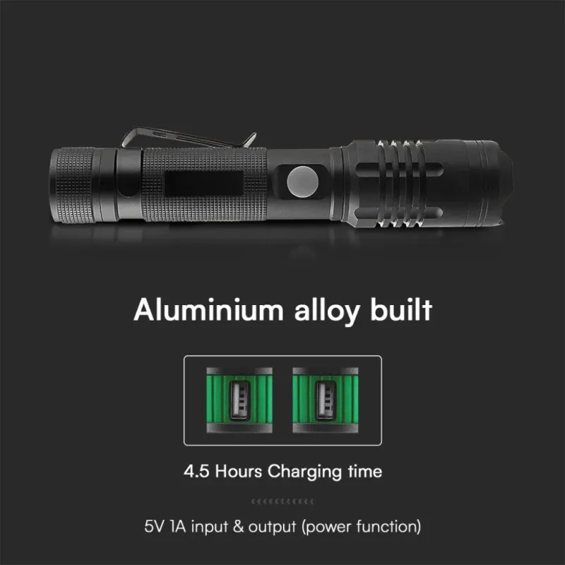 Lampadina LED Utilizzabile Come Torcia | Energy Clever