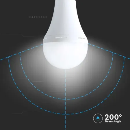 Lampadina LED Utilizzabile Come Torcia | Energy Clever 2