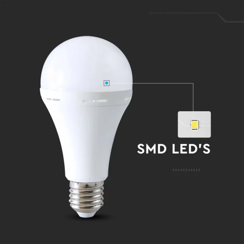 Lampadina LED Utilizzabile Come Torcia | Energy Clever