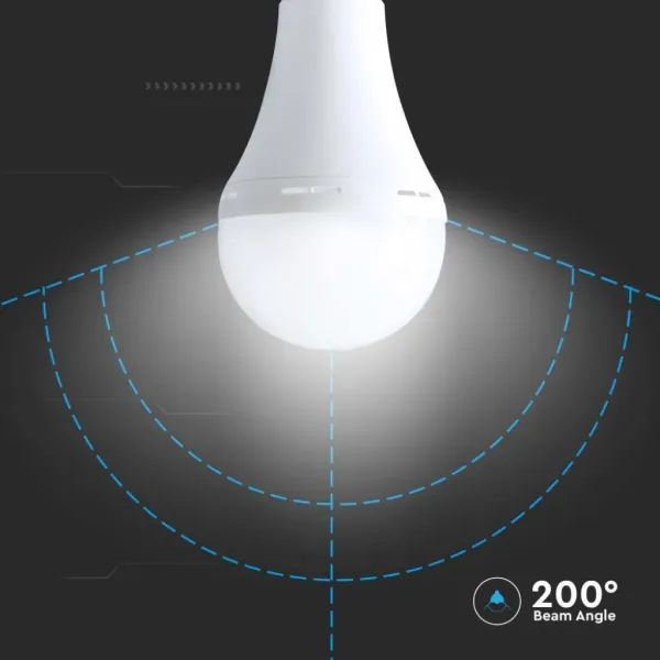 Lampadina LED Utilizzabile Come Torcia | Energy Clever