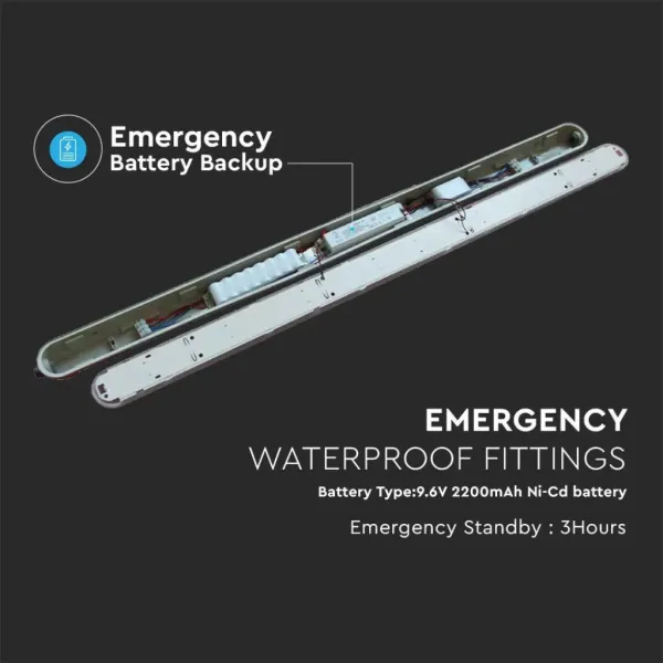 Plafoniera LED Chip Samsung Impermeabile 36W | Energy Clever