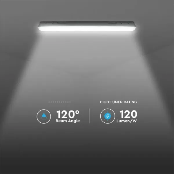 Plafoniera LED Chip Samsung Impermeabile 36W | Energy Clever