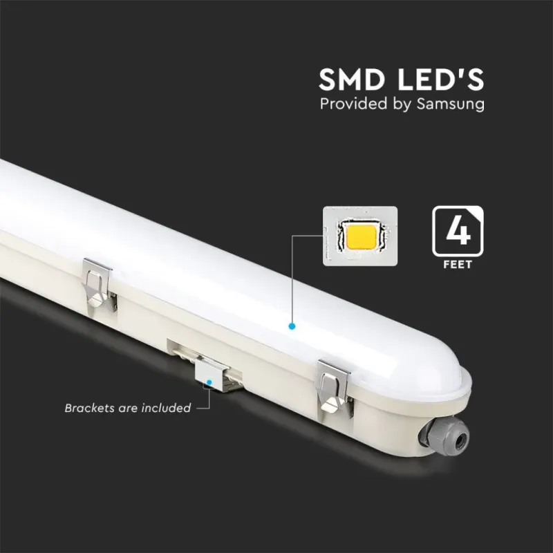 Plafoniera LED Chip Samsung Impermeabile 36W | Energy Clever