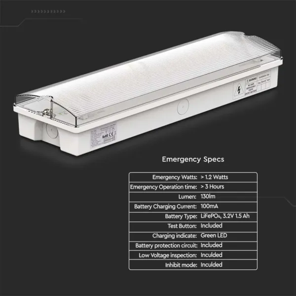 Lampada LED di emergenza con Installazione a Parete | Energy Clever