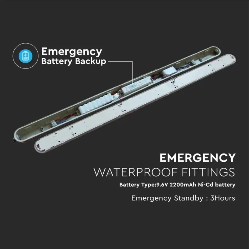 Plafoniera LED Chip Samsung Impermeabile 48W | Energy Clever
