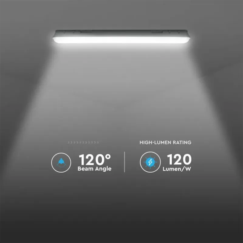 Plafoniera LED Chip Samsung Impermeabile 48W | Energy Clever