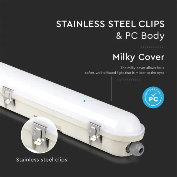 V-TAC PRO Plafoniera LED Impermeabile 36W | Energy Clever