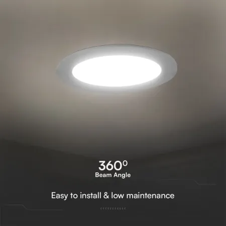 V-TAC PRO Mini Pannello LED | Energy Clever 2