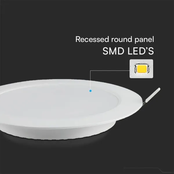 V-TAC PRO Mini Pannello LED | Energy Clever