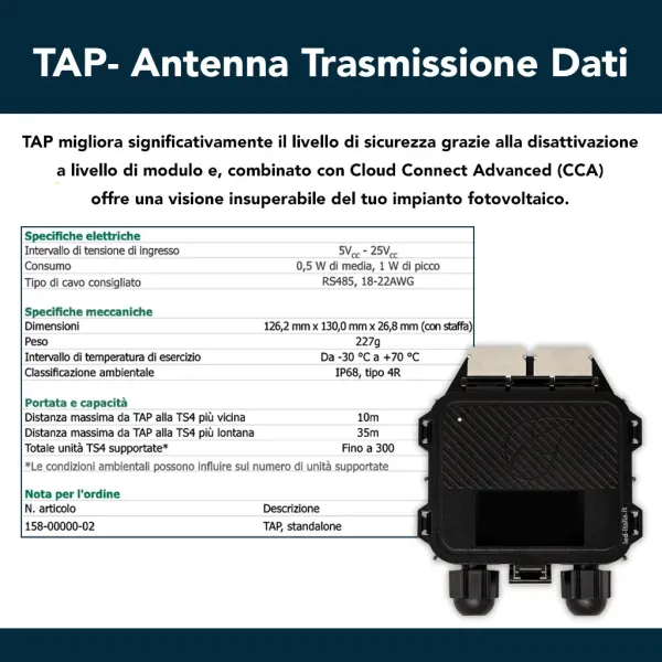 Kit di Controllo per Ottimizzatori Tigo | Energy Clever