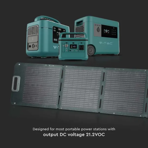 Pannello Solare Fotovoltaico 120W Pieghevole | Energy Clever